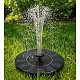 Aga Solarbetriebener Springbrunnen 16 cm