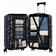 Aga Travel Kofferset MR4687 Blau